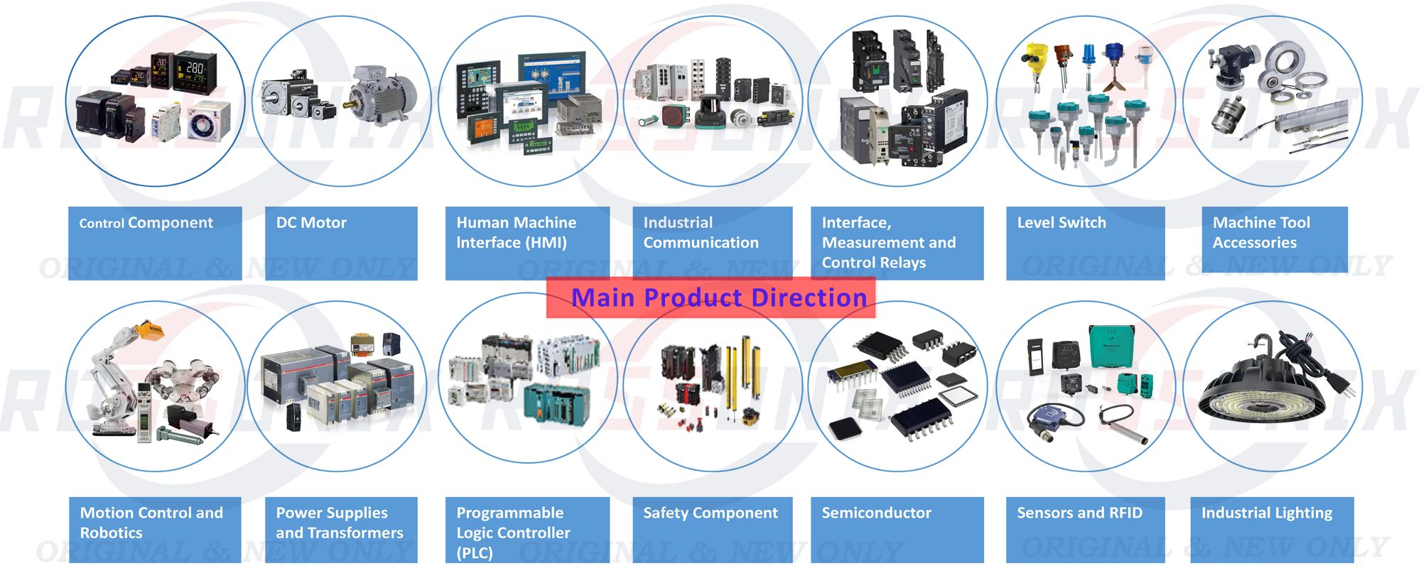 #Main Product Line