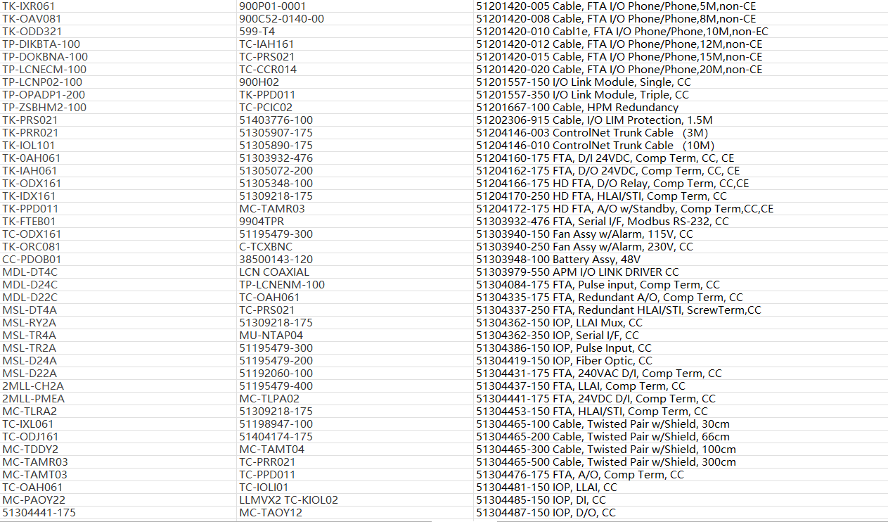 ABB PNI800 SD Series PN800 Plant Network Interface Module