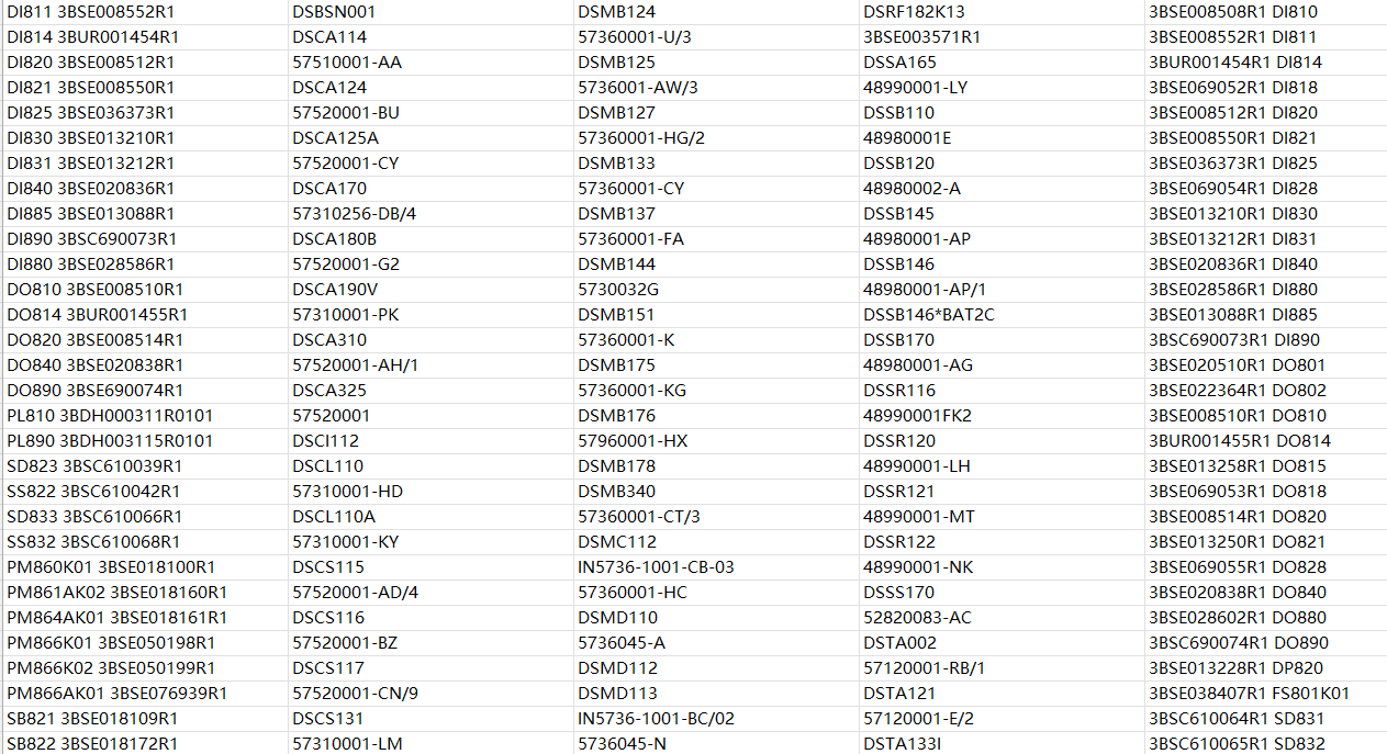 ABB PC D235 A101 3BHE032025R0101 Unitrol Exciter Control Module
