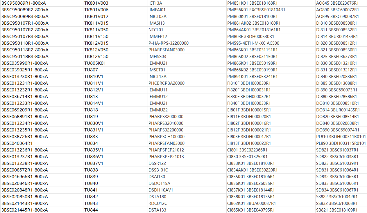 ABB PM 902F 3BDH001000R0001 AC 900F PM902F CPU Module