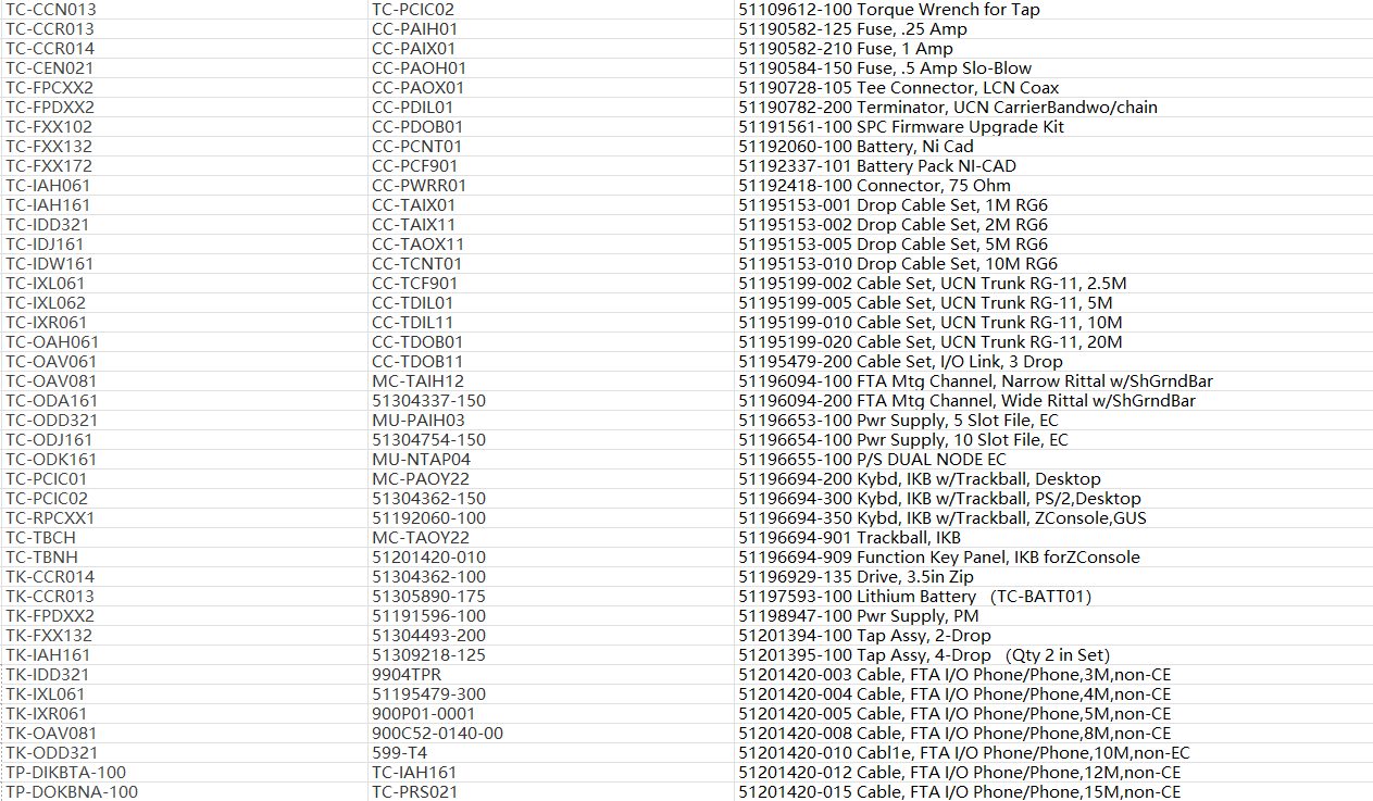 Honeywell Fast Ethernet Module 2MLL-EFMTB-CC