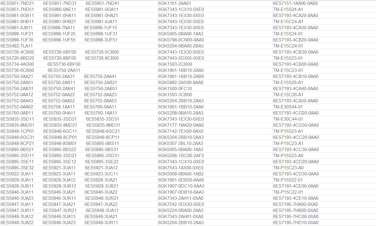 Siemens 6ES7718-1CC00-0AC1 SIMATIC Field PG M6 Advanced