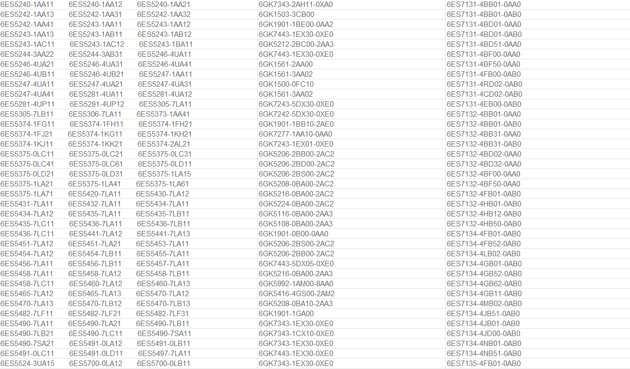 Siemens 6ES7718-1CC00-0AC1 SIMATIC Field PG M6 Advanced