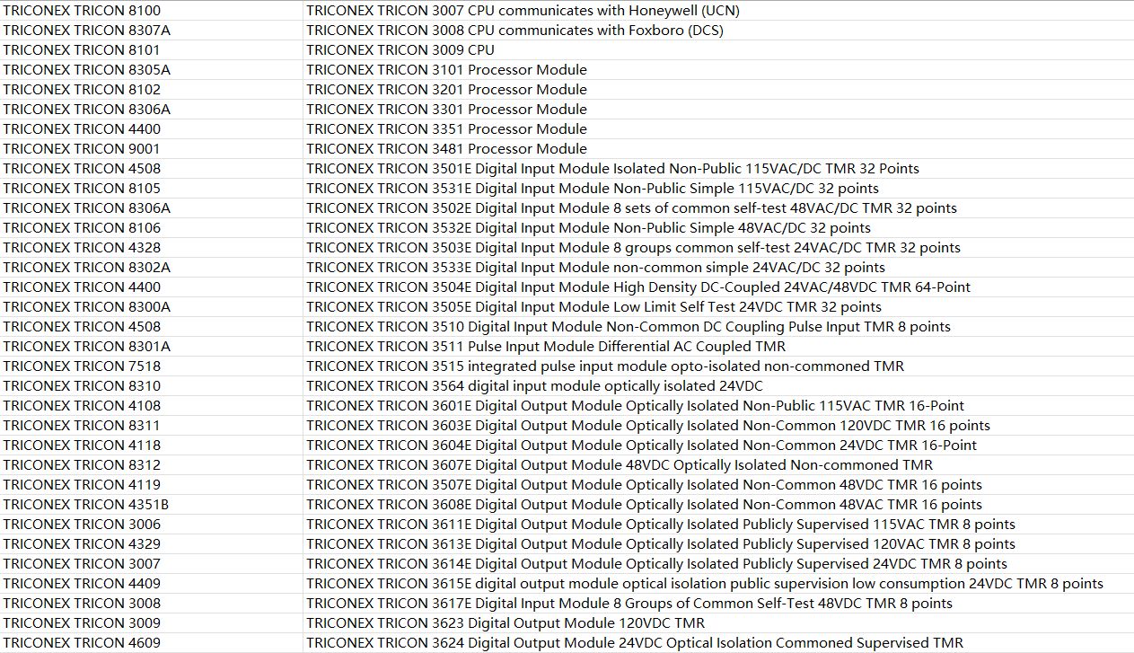 Triconex Tricon Invensys 9761-210 AI Terminal Board