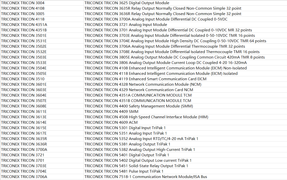Triconex Tricon Invensys 9761-210 AI Terminal Board