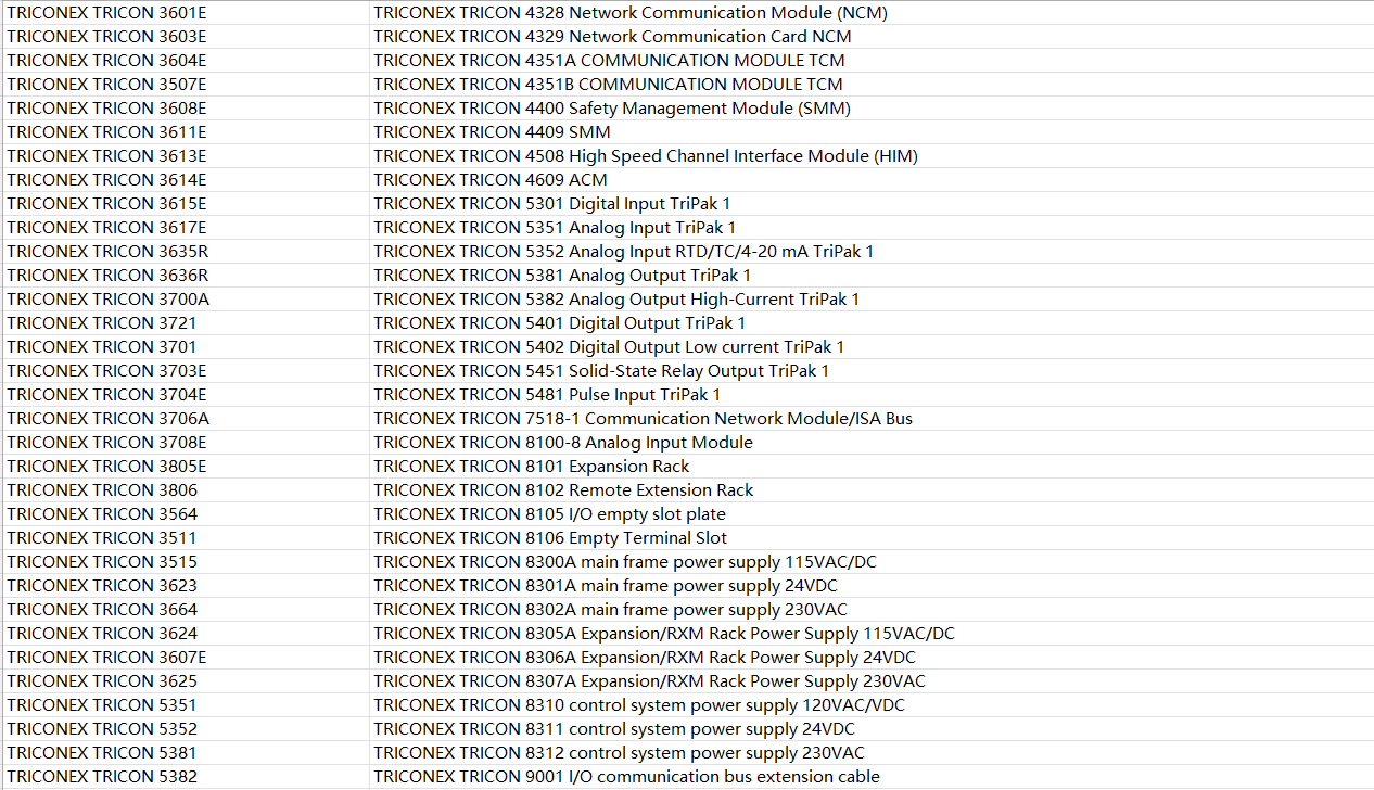 Triconex Tricon Invensys 9761-210 AI Terminal Board