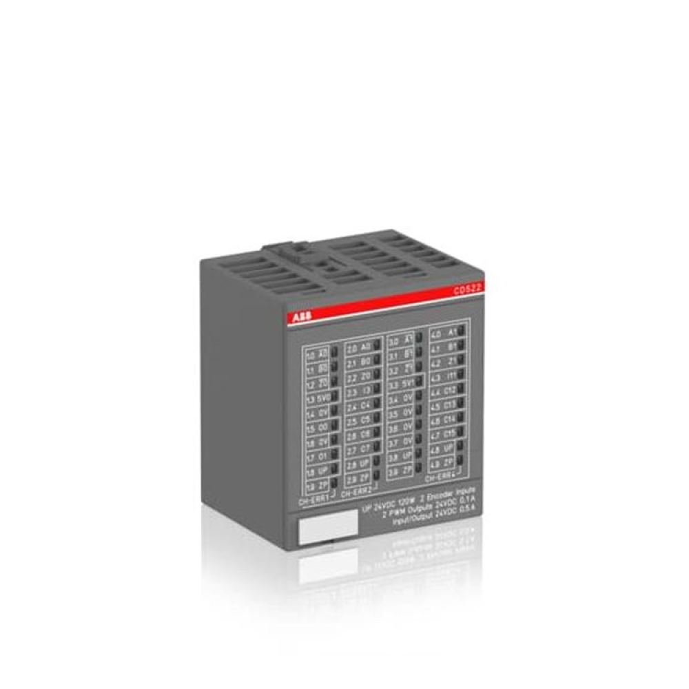 ABB AX522 1SAP250000R0001 وحدة إخراج الإدخال التناظري