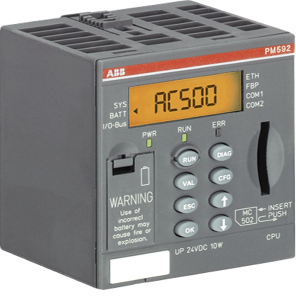 ABB CM592-DP 3ABD00038877 وحدة الاتصالات