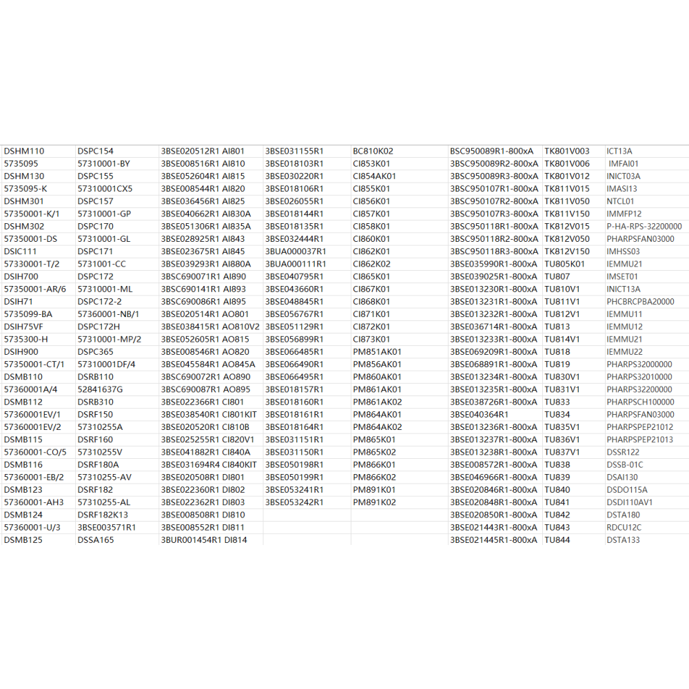 وحدة إنهاء الإدخال/الإخراج للتحكم في ABB Bailey NICS01